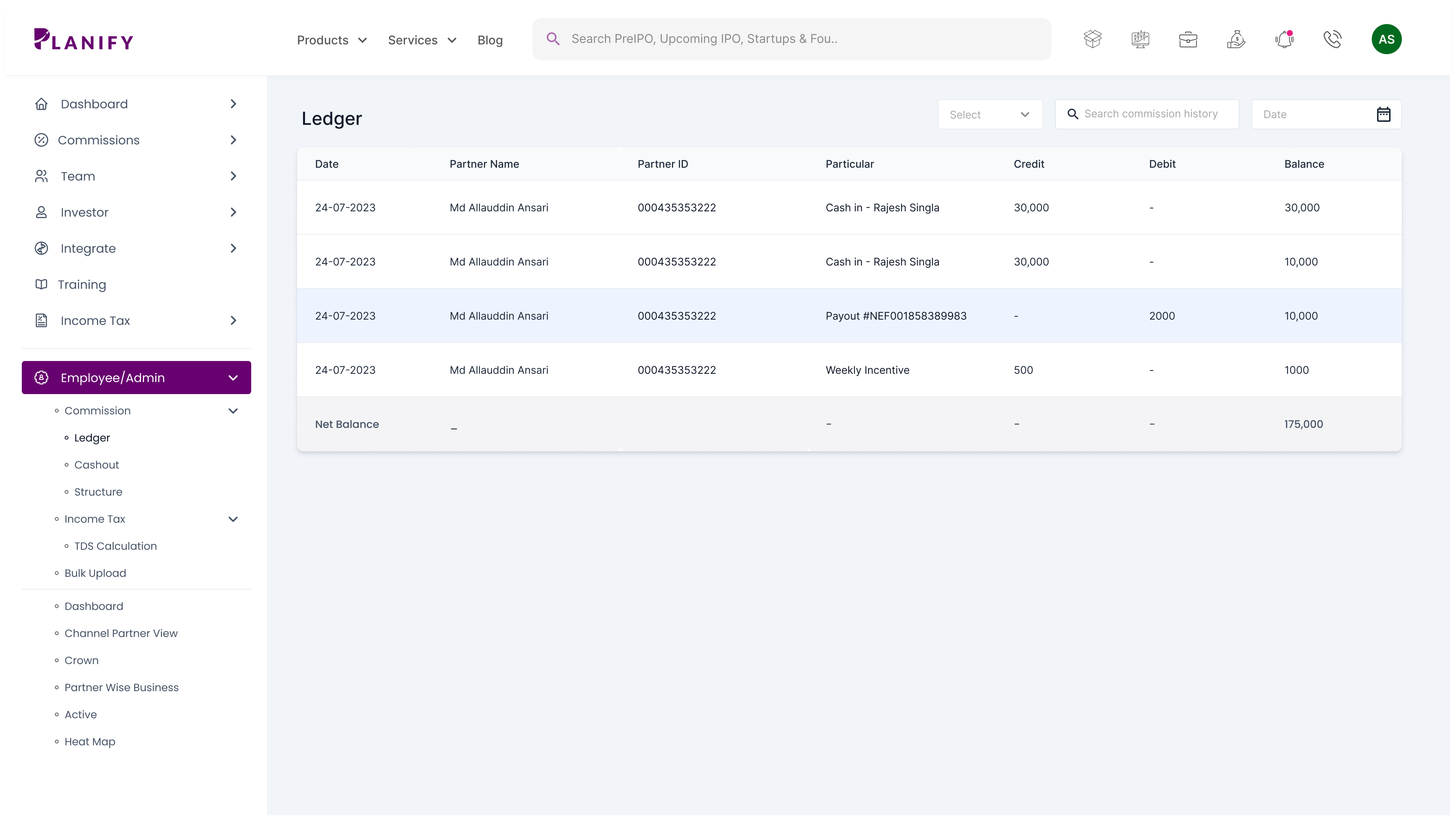 Analyse your leads and Customers dashboard screenshot